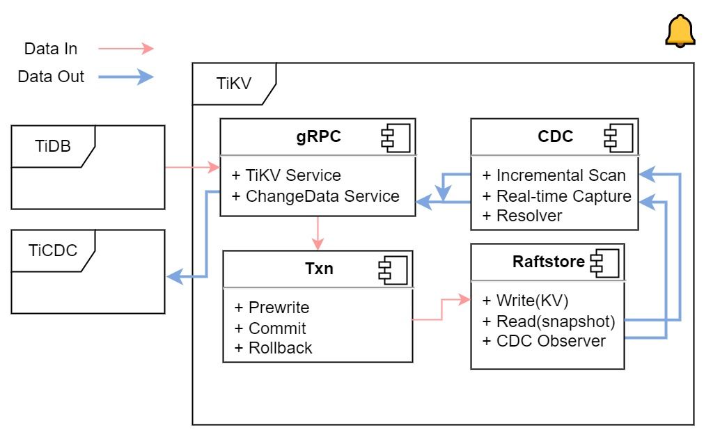 UML 图.jpg