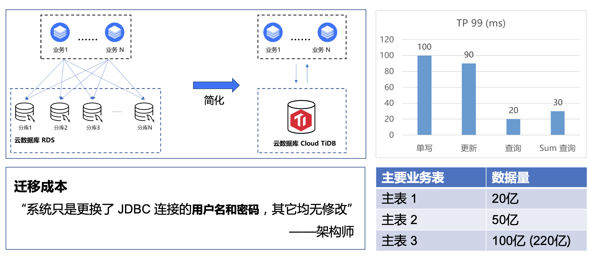 jdcloud-01.png